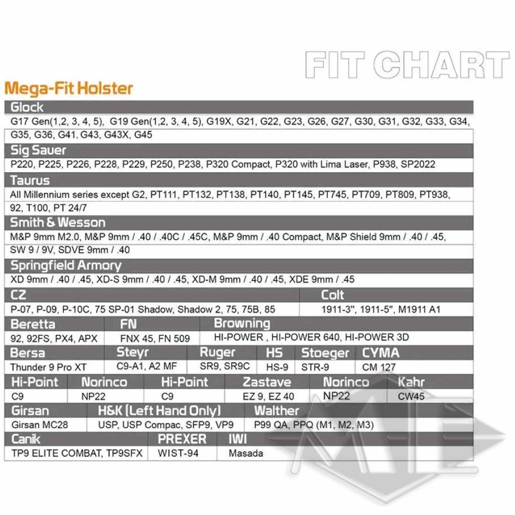 Cytac Mega-fit universal holster for right-handers black Seite, Text