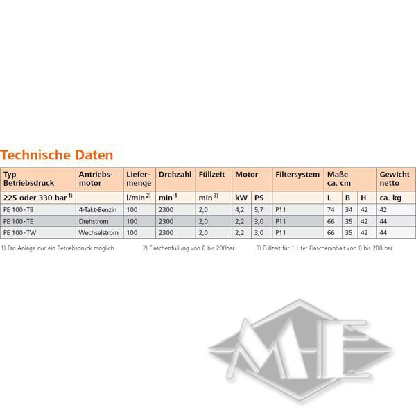 Bauer Poseidon Edition PE 100 TE compressor