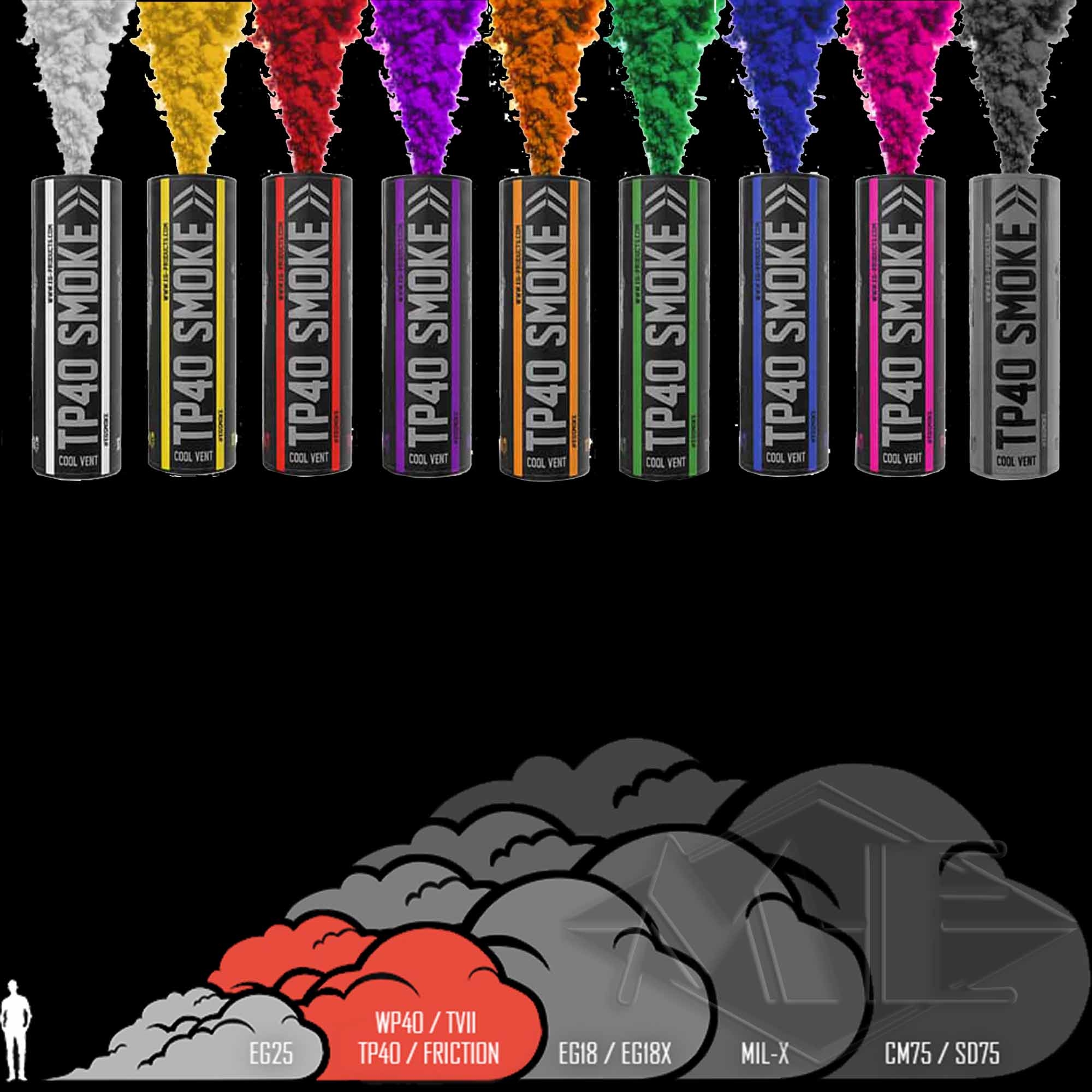 Enola Gaye Smoke Grenade, TP40 Wire Pull® Kunst, Grafiken, Person, Dynamit, Waffe