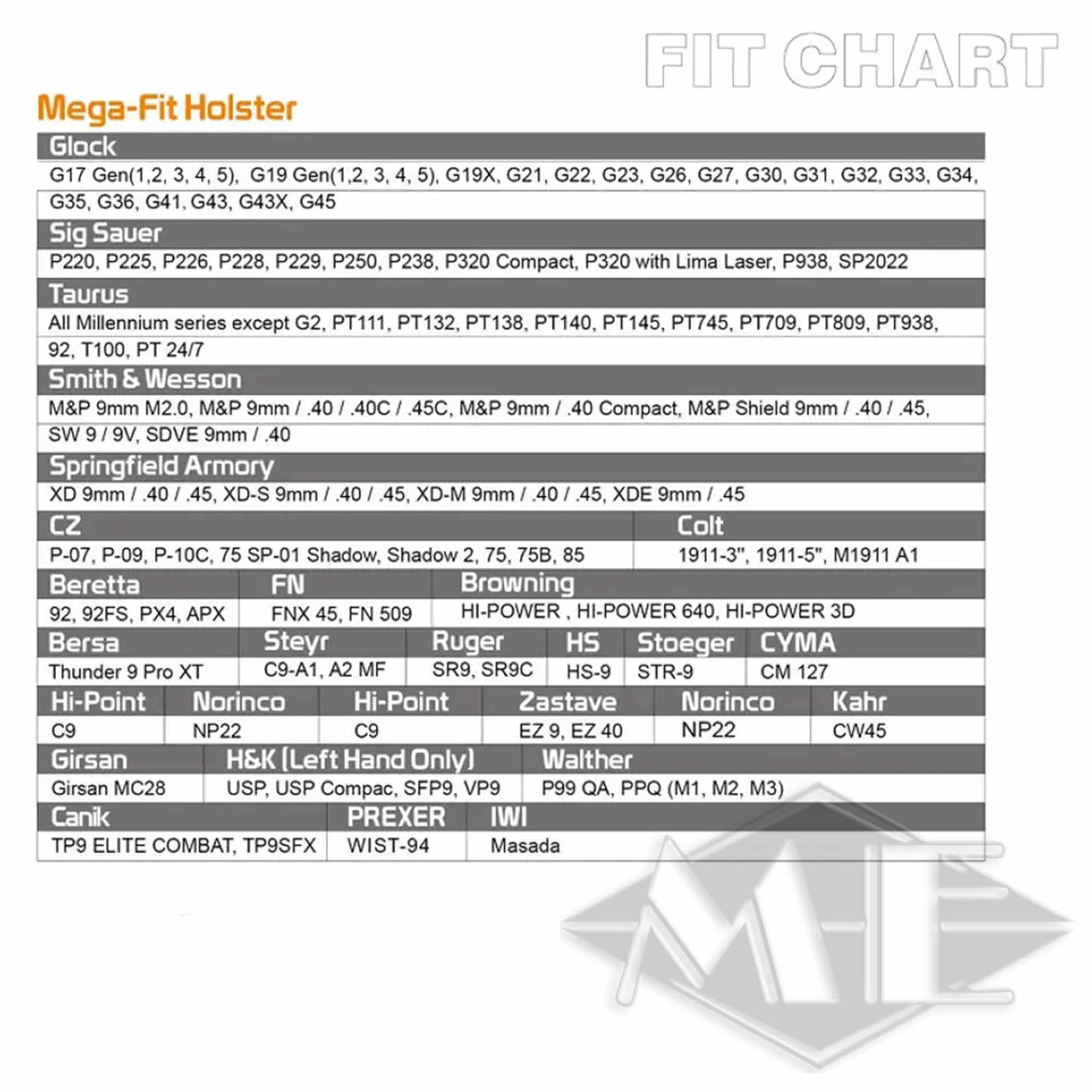 Cytac Mega-fit universal holster for left-handers Tan Seite, Text